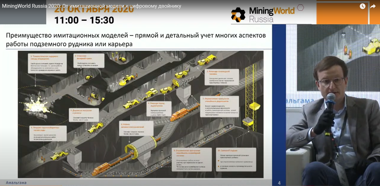 MiningWorld Russia